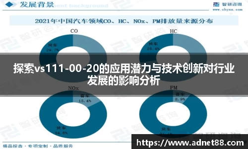 探索vs111-00-20的应用潜力与技术创新对行业发展的影响分析