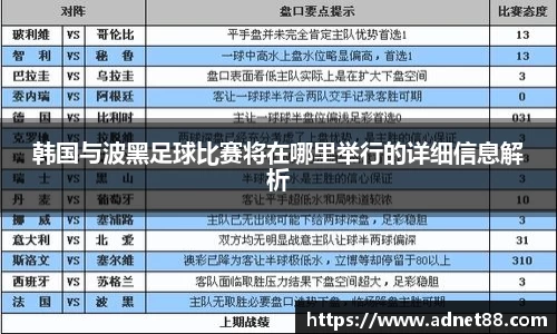 韩国与波黑足球比赛将在哪里举行的详细信息解析